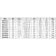 Embout Interlock JIC cône 74°
