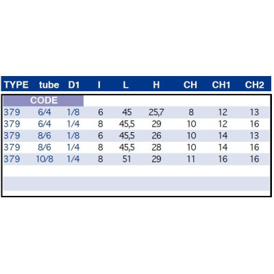 Raccord rapide T mâle, orientable, piq centr, BSP cyl