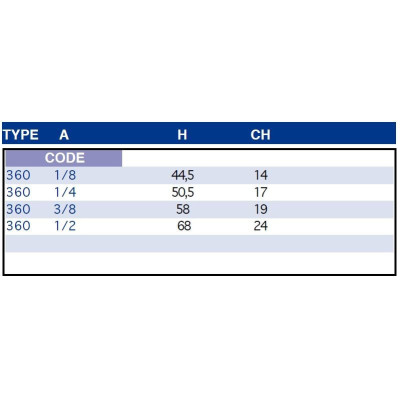 Vis double pour raccord rapide banjo