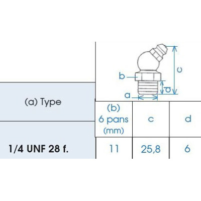 Graisseur coudé à 45 ° UNF