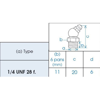 Graisseur coudé 90° filetage UNF