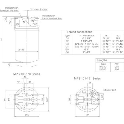 Filtre aspiration spin-on