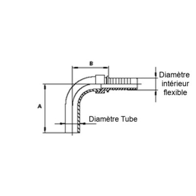 Embout lisse ELM à 90°