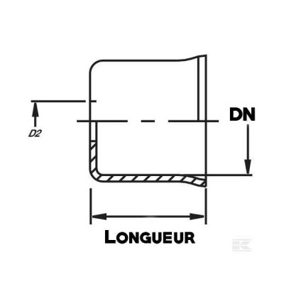 Jupe à sertir pour flexible tresses textiles