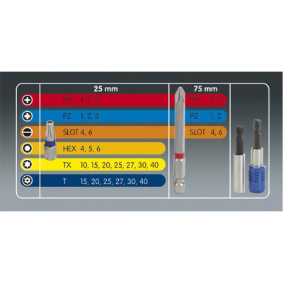 Jeu d'embouts de vissage 71 pièces